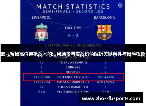 欧冠赛场高位逼抢战术的适用场景与实战价值解析关键条件与风险权衡