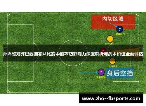 孙兴慜对阵巴西国家队比赛中的攻防影响力深度解析与战术价值全面评估