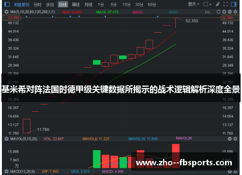 基米希对阵法国时德甲级关键数据所揭示的战术逻辑解析深度全景 基米希对阵法国时德甲级关键数据所揭示的战术逻辑解析深度全景