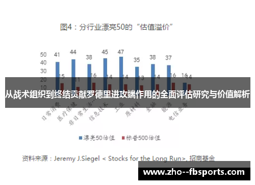 从战术组织到终结贡献罗德里进攻端作用的全面评估研究与价值解析